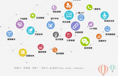武漢企業(yè)網(wǎng)站建設(shè)怎么做？正解三部曲 