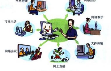 有線電視結(jié)成聯(lián)盟，但這能不能抵抗互聯(lián)網(wǎng)？