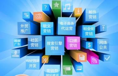 99%的企業(yè)不知道：全網(wǎng)營銷該如何做？