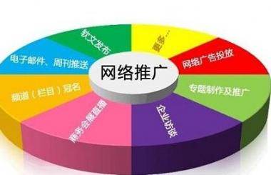 武漢傳統(tǒng)企業(yè)怎么做網(wǎng)絡(luò)推廣？